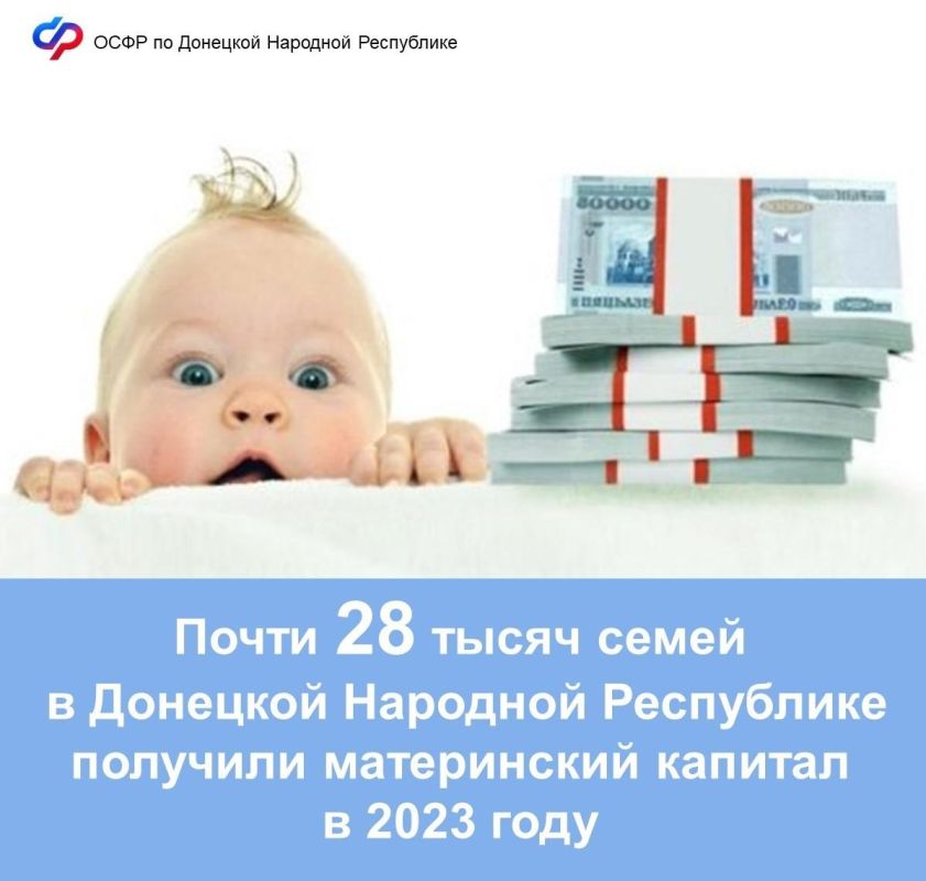 ����� 28 ����� ����� � �������� �������� ���������� �������� ����������� ������� � 2023 ����