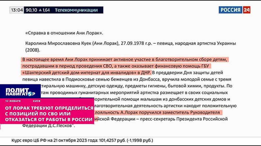 ��� ����� ���� ������������ �� ������ ���������� ������ � ������