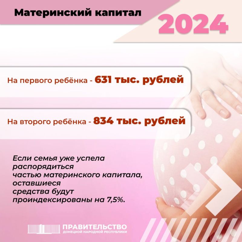 ���������� � ����������� �������� � 2024 ����
