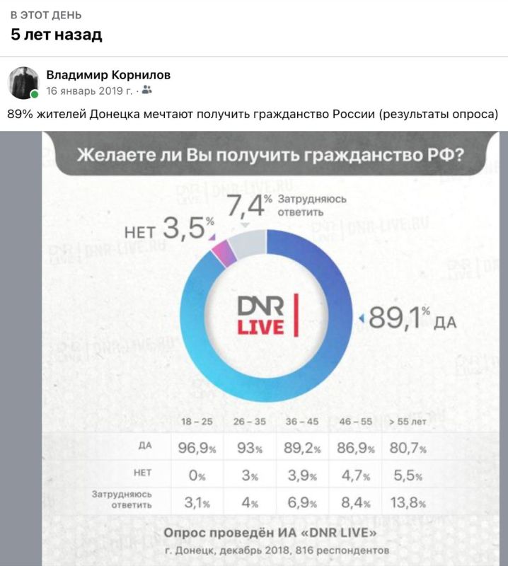 �������� ��������: ����� ���������� ��������. ����� 90% ������� ������� ������� �������� ����������� ������. ����� ���������!