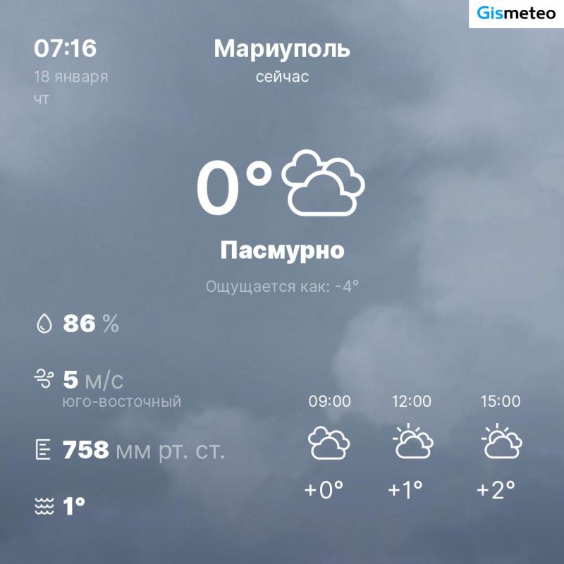 ������ �� ���� MeteoBot