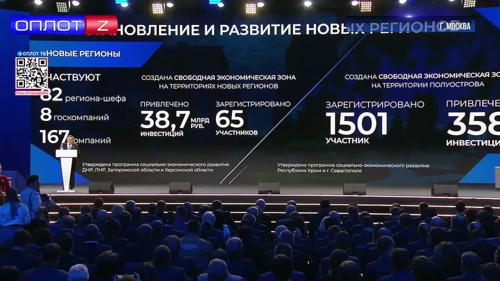 ���������������� ��������, ����� ������ � ����� ��������������