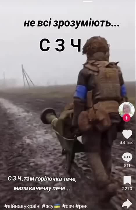 ���������� �������� ����������