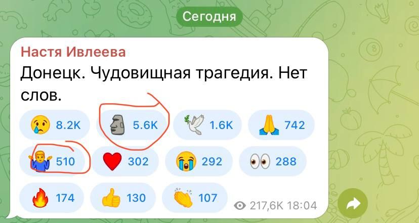 �������� ����������: ��������� � ���� ��������