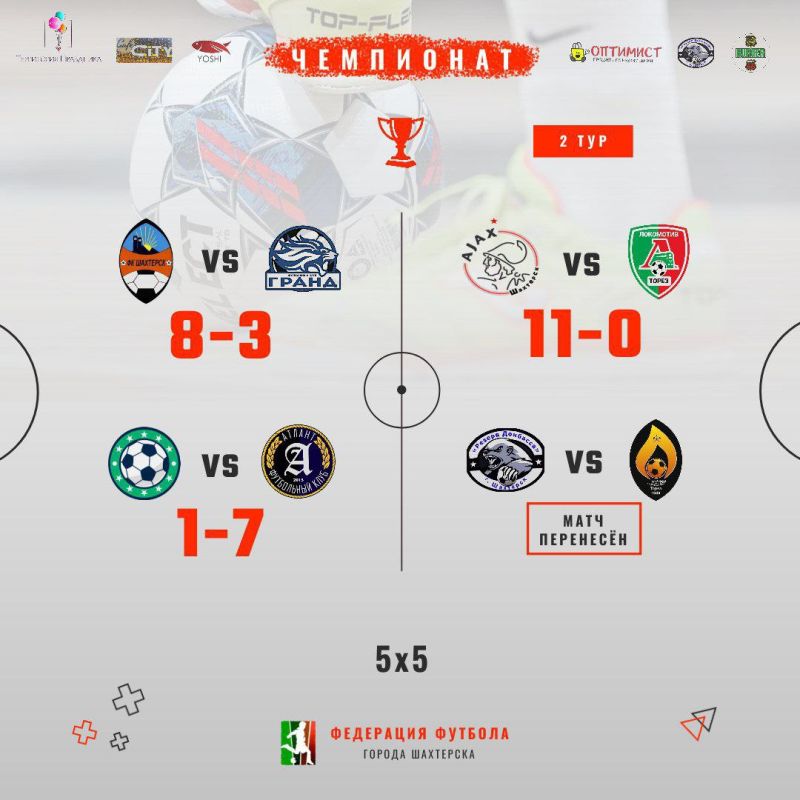 ��������� �����: ������ ��� ��������� ������� ���������� ������ ��������� �� ������� 5�5