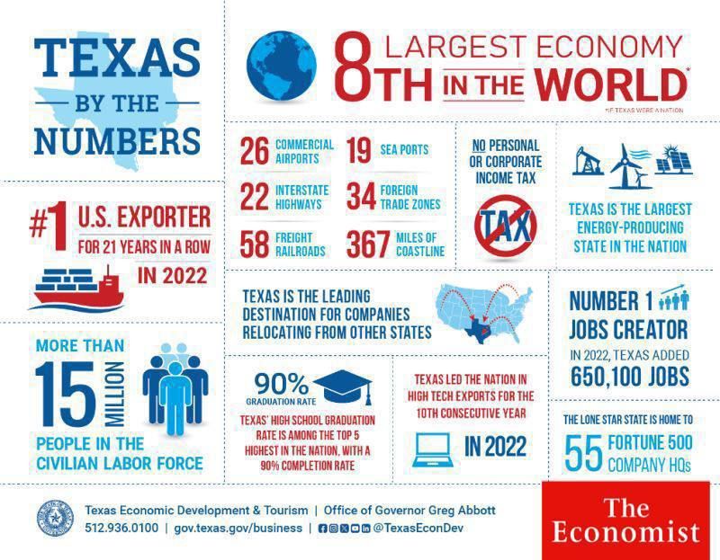 ������� #����������� ���������� ������� ��������� � ������������� ��������� � �������� � ����� ����� (���� ��� ���), ������� ���������, � ��� ����� ����� ��� ���?