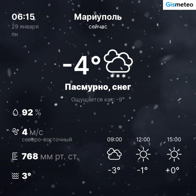 ������ �� ���� MeteoBot