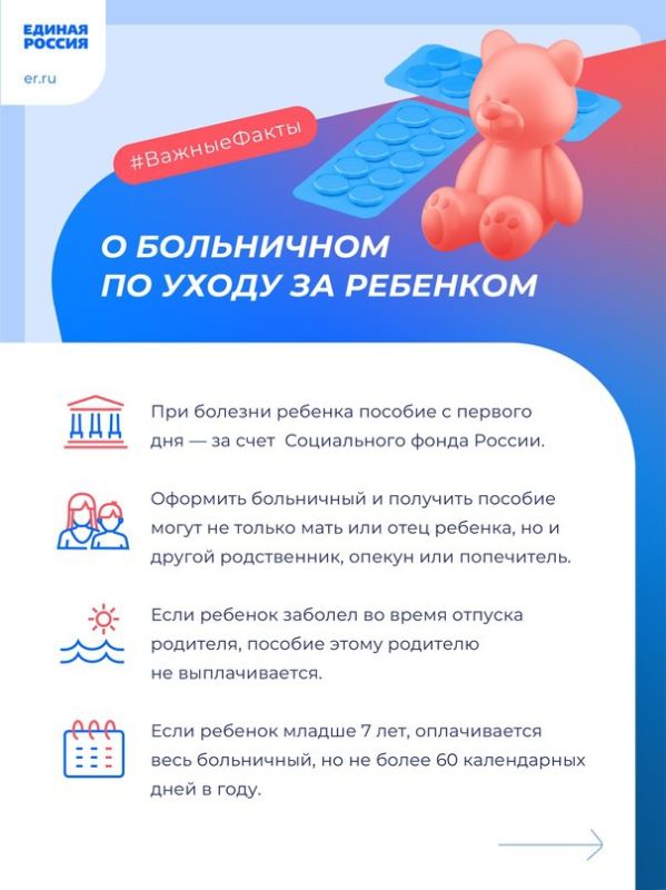 ��������� ��������: �������� ����� � ����� ������, ��� ����� ���� � �����