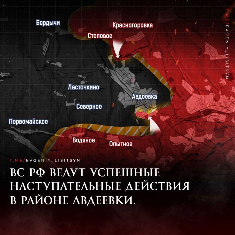 ������� �������: ����� �������� ���������� �������� ������������ ������� ������� ������ ������� ���������� �������� ���������� ����� � ���� ����������� ������� ��������