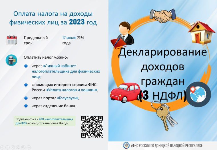 ���������� �������������� �������� 2024 ����