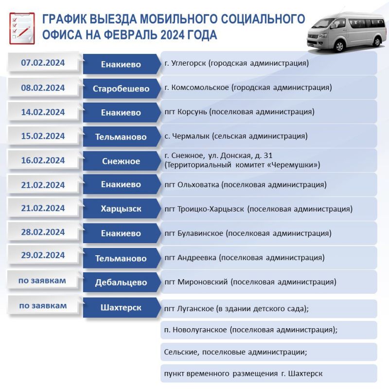 � �������� ���������� ������������ ������ ������ ���������� ����������� ����� �� ������� 2024 ����