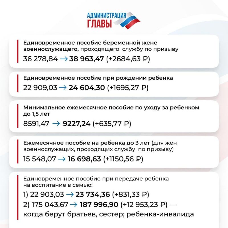 ����� �����: � ������� ������� �� ����� �������