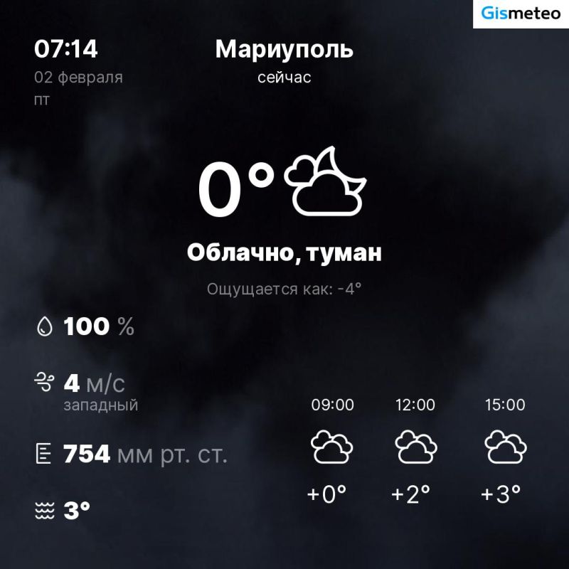 ������ �� ���� MeteoBot