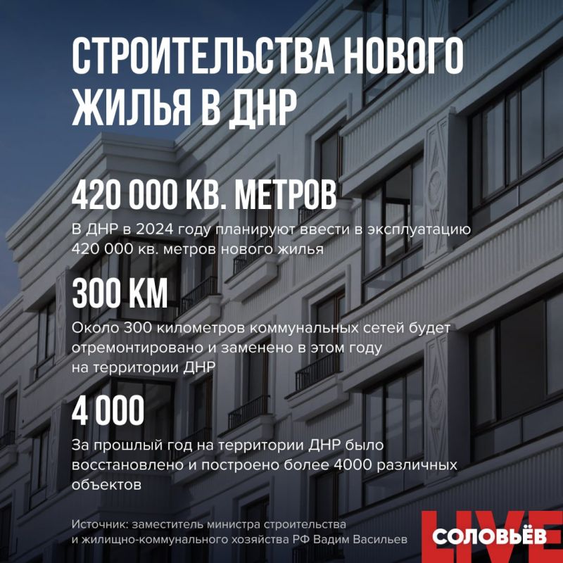 � ��� � 2024 ���� ��������� ������ � ������������ 420 000 ��. ������ ������ �����, ������� ����������� �������� ������������� � �������-������������� ��������� �� ����� ��������