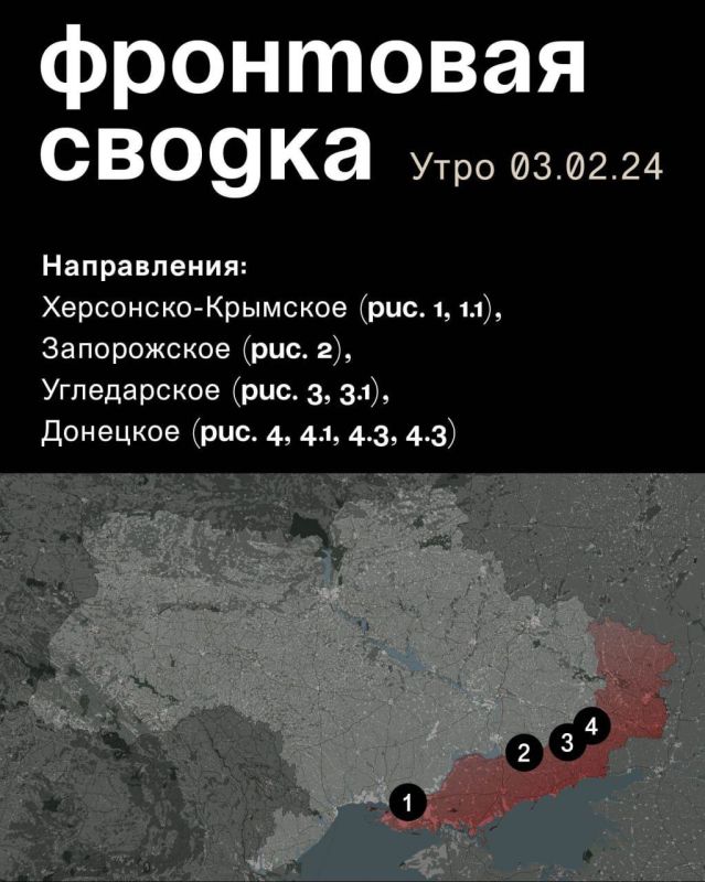 WarGonzo: ��������� ������ �� ���� 03.02.2024