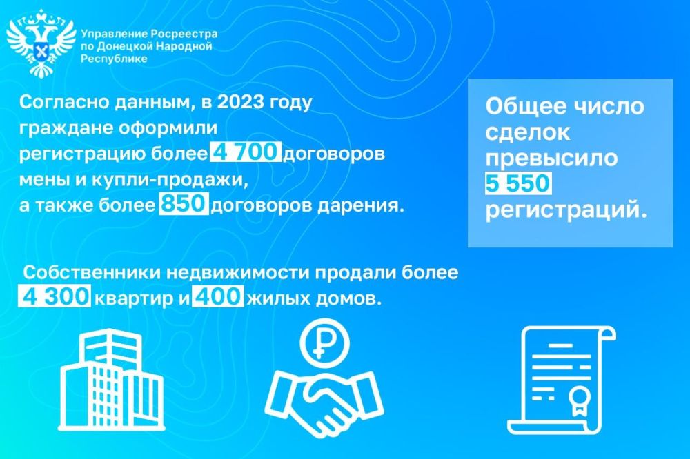 ���������� ���������� �� ��� ����������� ���������� �� ������� � �������������