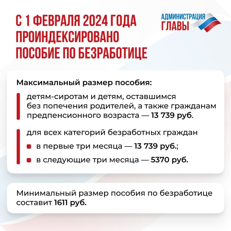 � ������ ���������������� ������� �� �����������