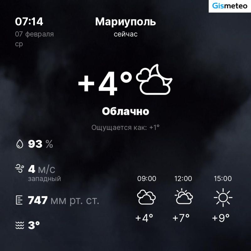 ������ �� ���� MeteoBot