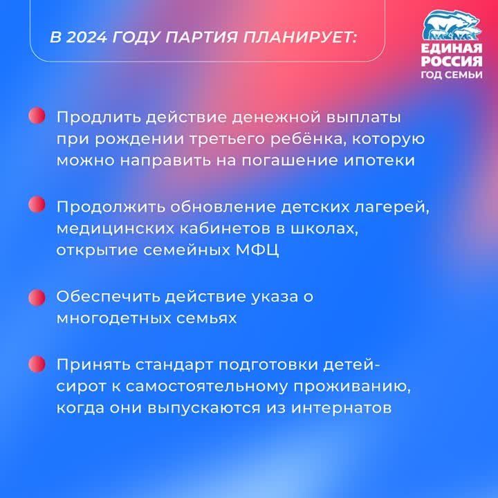 ��������� ������ �������� ����� ������� 2024 ��� � ������ ����� �����