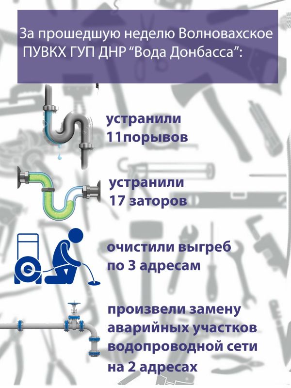 Константин Зинченко: #ВолновахаВцифрах