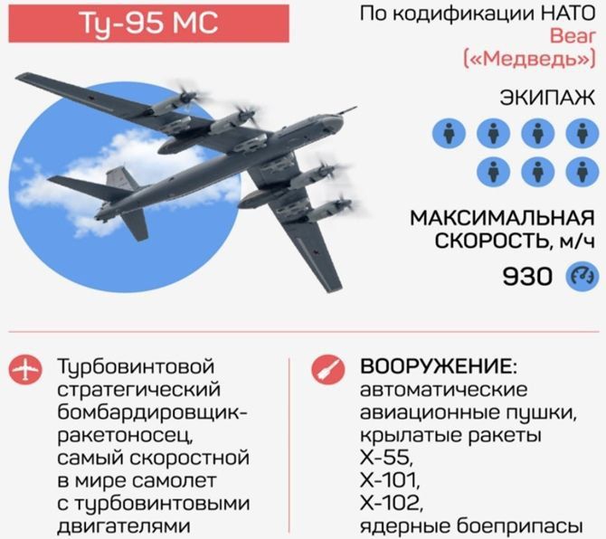 ����� 17. ���-95 �ѻ: ����� ����� ��������! �������������� ����������� ��-95�� ���������� � �������� �������� �������������� ����������� �������� ����� ������� ���������