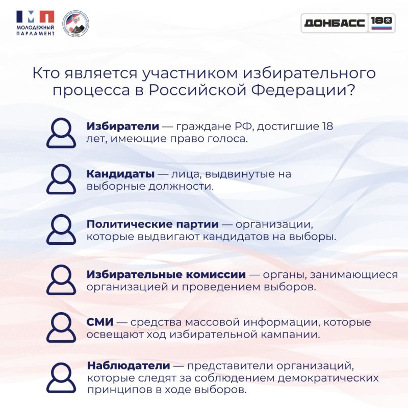� ��� ��� � ������������� �������� ���������� ���������?