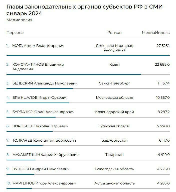 ���� ���� � �� ������ ����� � ������������� ���� ��������������� ������� ��������� ��