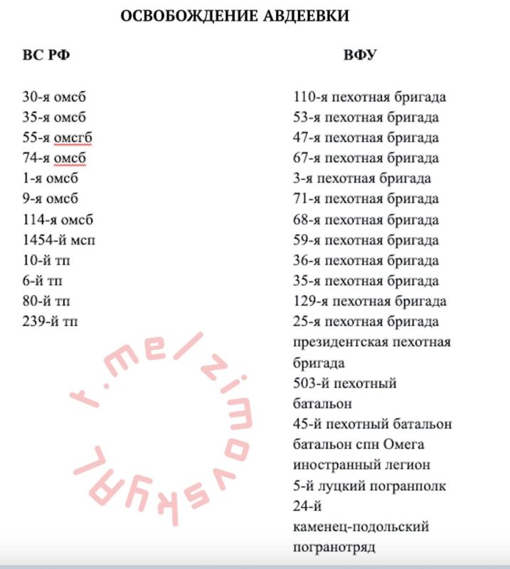 ��������� �������: �� �������� ������ ���������� �������� ���������� ���������� ����������� ������� �������� �� ������ ��������