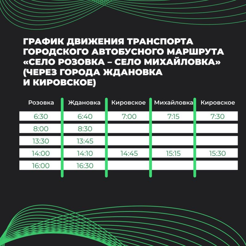 ��������� �����: ��������� ������ ������� ��������, ���������, ��������!