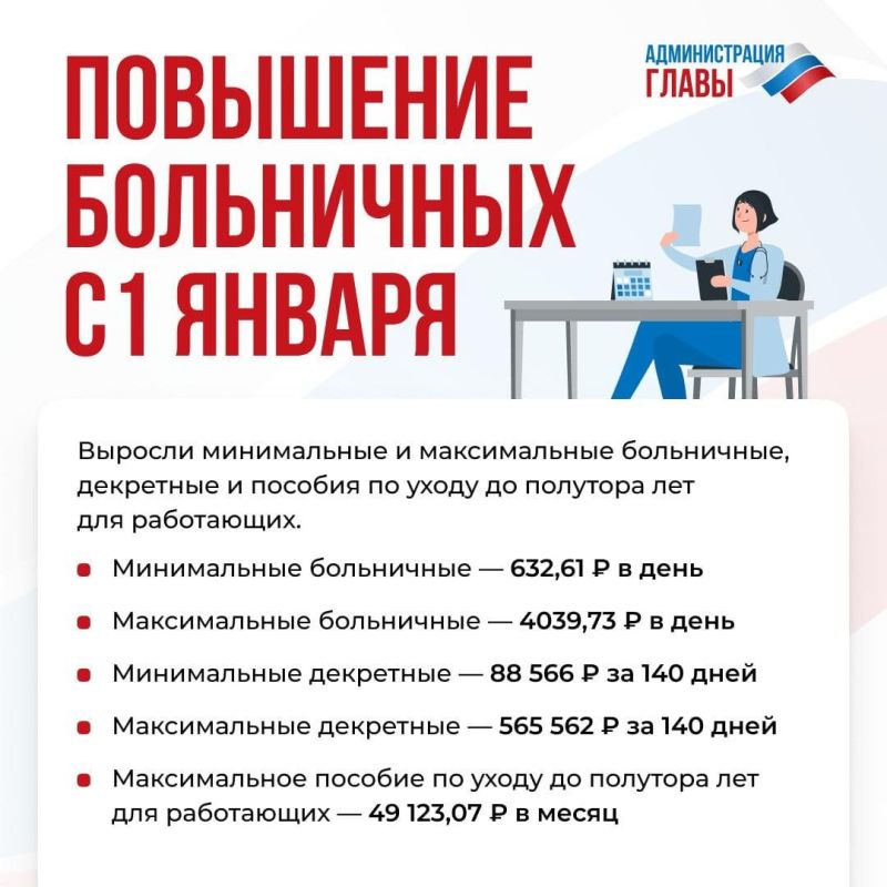 � 1 ������ 2024 ���� ������� ������� � �������