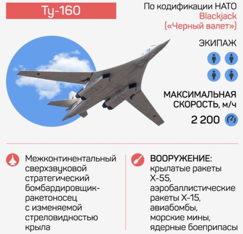 ��-160: ���� ������� �������!