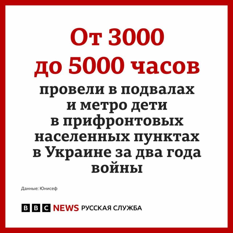 ���� ��������: �� ����� �� ������ � ���������� �����!