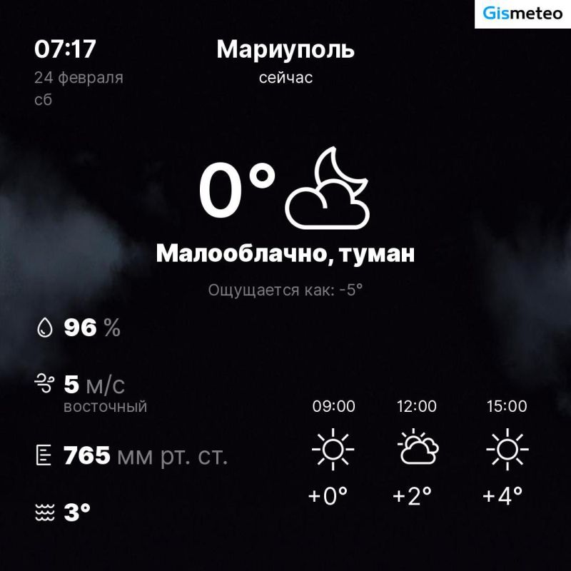 ������ �� ���� MeteoBot