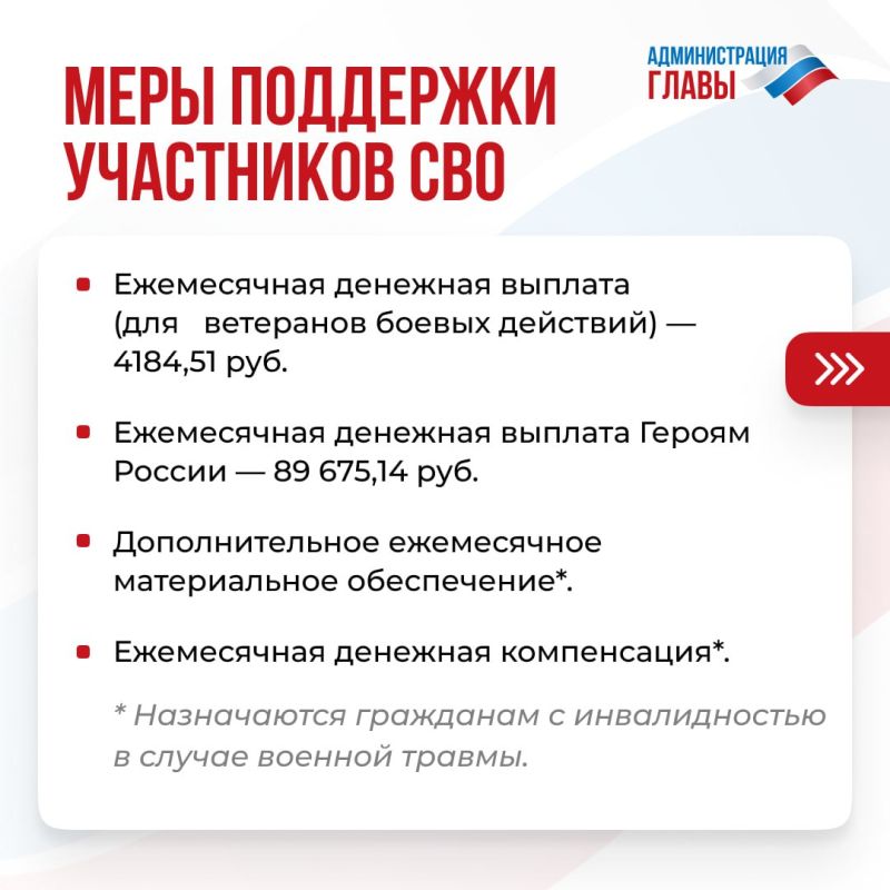 ��� ���������� ������������ � ������ �� ����� �������� ���� ��������������� ���������