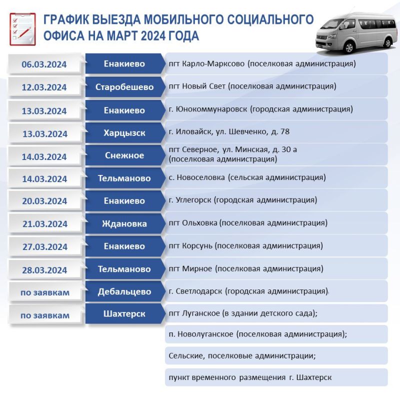 ��������� ��������: � ���������� ������������ ������ ���������� ����������� �����, �������������� ������������� ����� �...