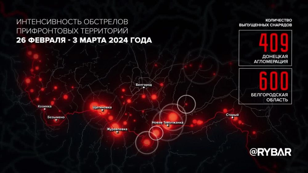 � ������� ���� �������� ������ ���������� ������������ ���������� �������� ������������� ����� �� ������������ �������� ������, � ����� ���������� �������� ������� � � ������� ���������� �������