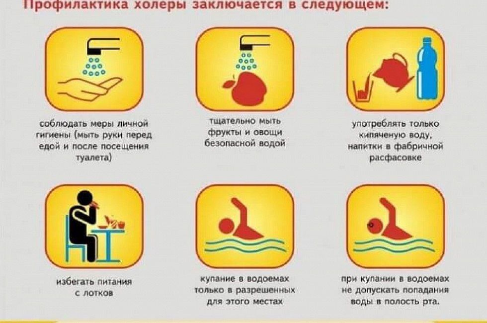 ������� ��� ��������� �� ������������ ������