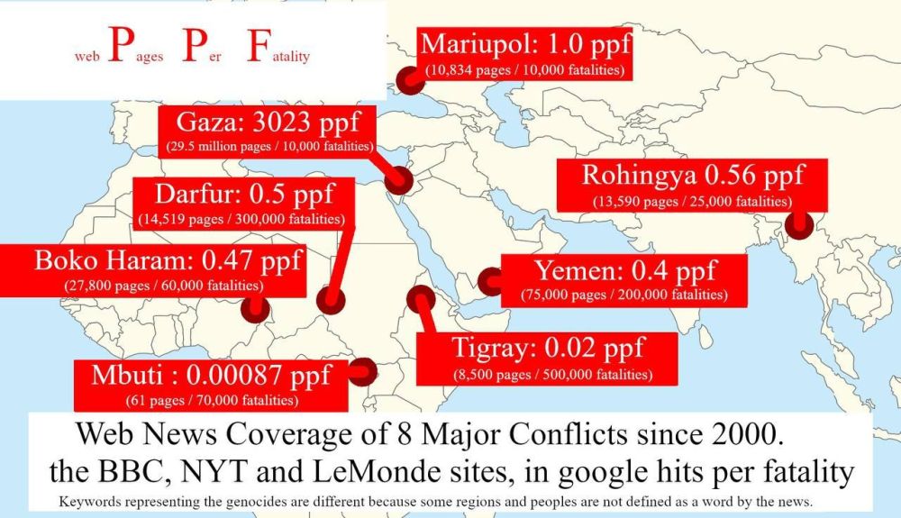 ������ ����������: ������� ������������� ��������� �������� � ���������� 21 ����