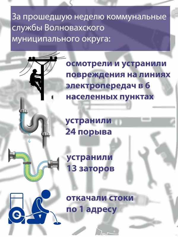 Константин Зинченко: #ВолновахаВцифрах