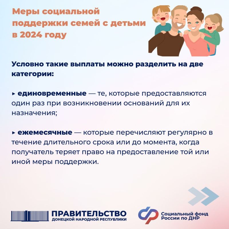 ���� ���������� ��������� ����� � ������ � 2024 ����