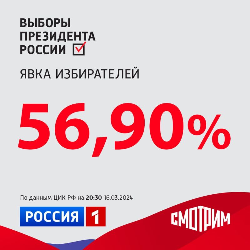 ��������� ��������: �� ������ ��� �� �� 20:30 ���, ���� ����������� �� ������� ���������� �� � ����� �� ������ ��������� 56,90%