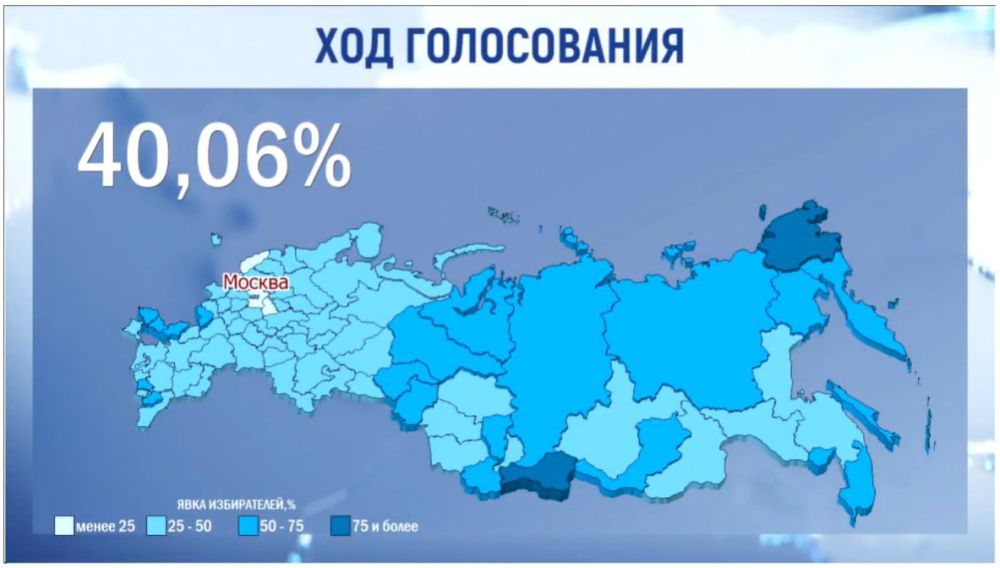 ���� �� ������ ���������� ������ ��������� 40,06% � ����� ����