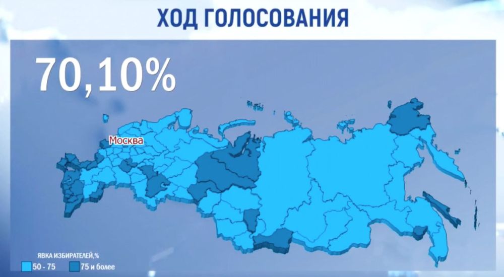 ���� �� ������� ���������� �� �� 16:08 ��������� 70%