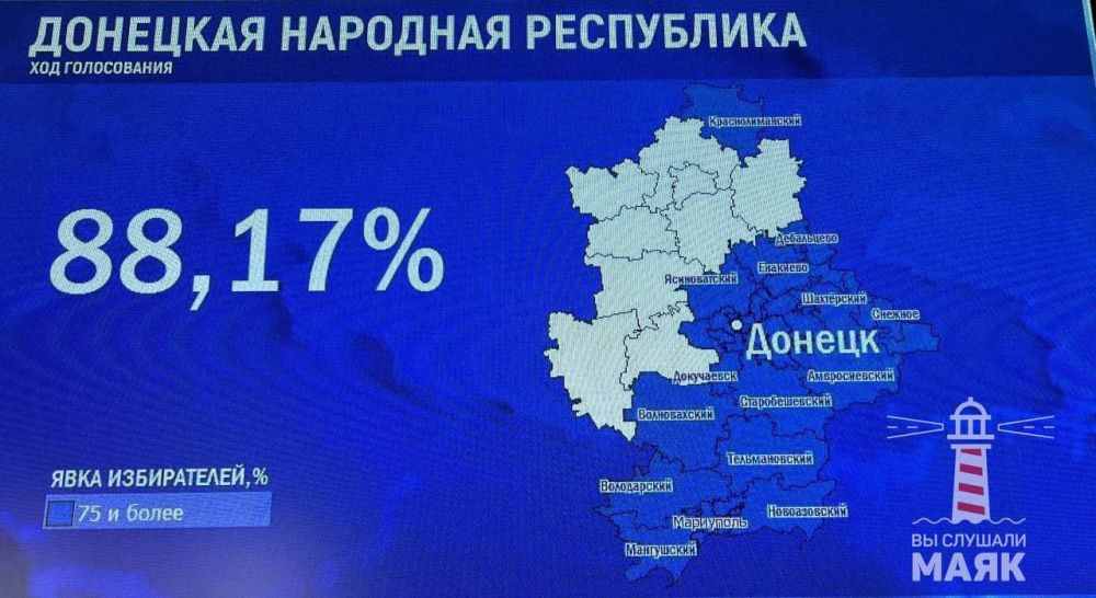 ���� ��������: ������ ������� ������ �������� ������ 90 ��������� ����