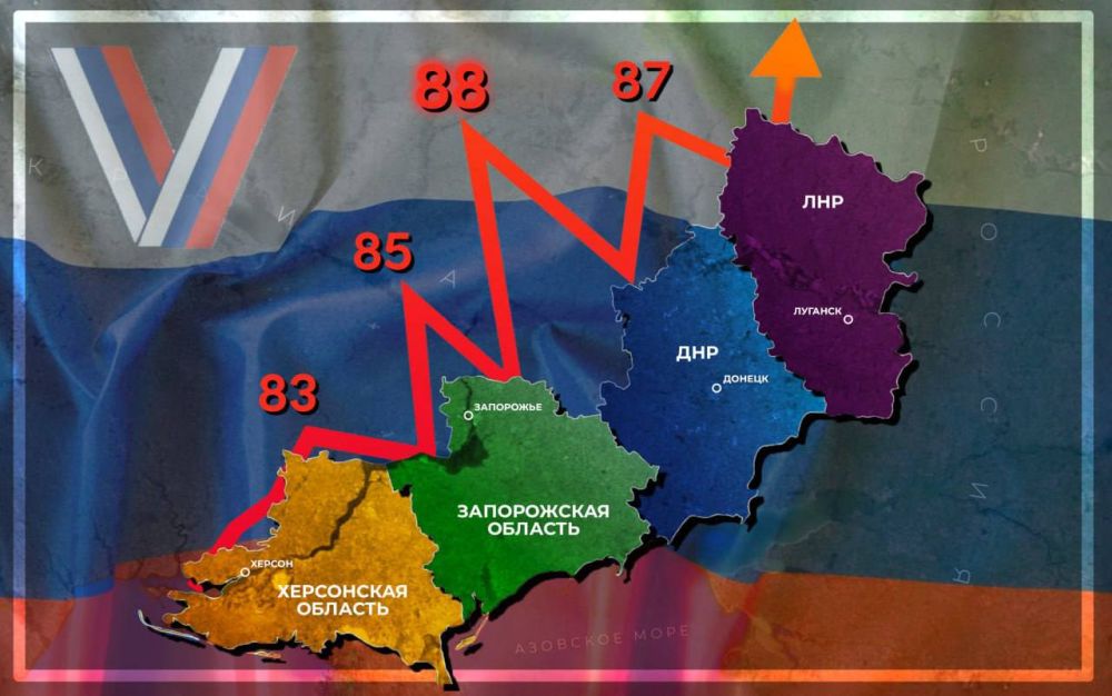 Александр Волошин: Выборы в ДНР (итоги). Президентские выборы подошли к концу, и мы можем подвести их итоги. Я уже писал про...