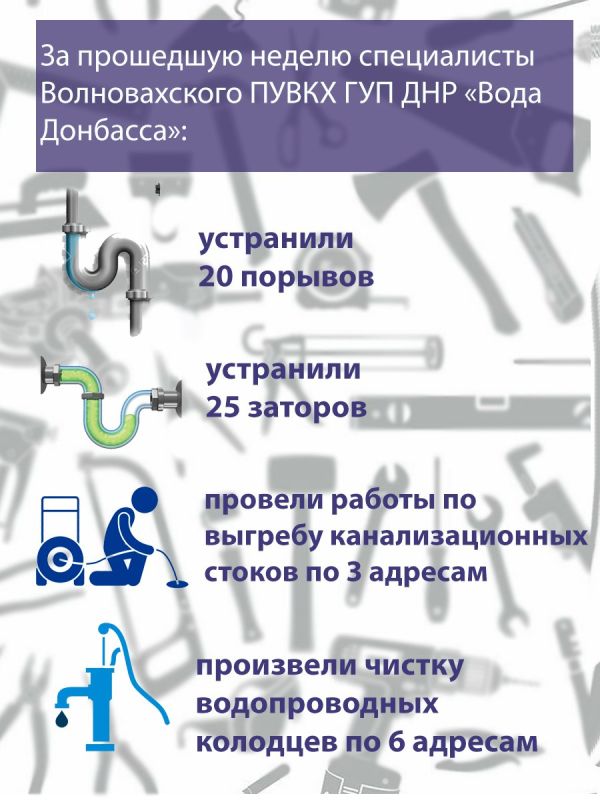 Константин Зинченко: #ВолновахаВцифрах