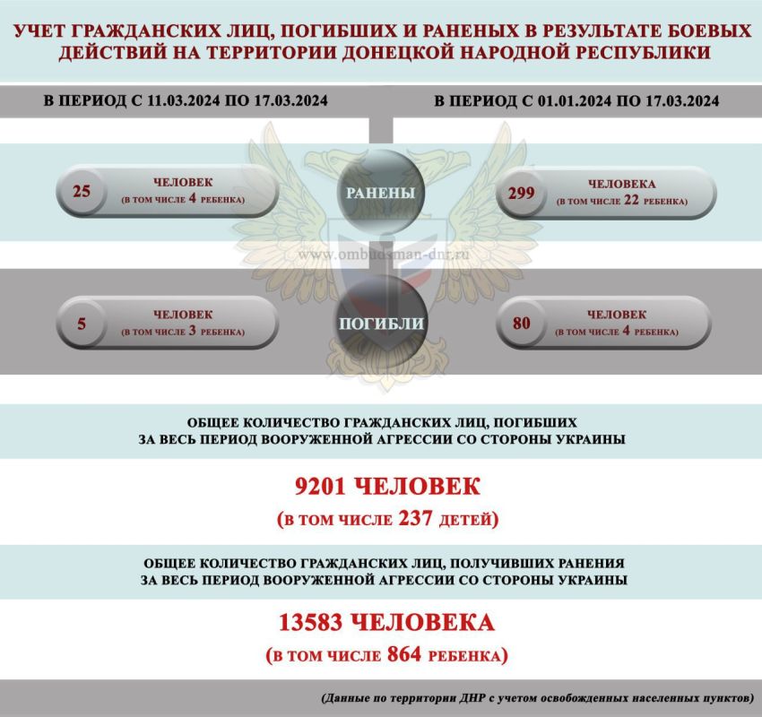 ���� ������ �������, � ��� ����� ���� �����, �������, ��� 25, ����� ��� ������ �������, �������� ������� � ��� � 11 �� 17 ����� ��-�� �������� ���������� �����, �������� ������� ���������� ���������� ����� ���������