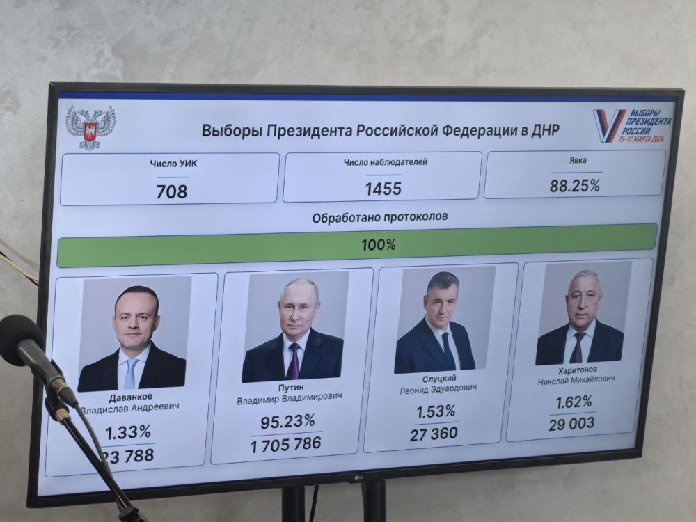 ����� �����: ������ � ���.. 1. �����