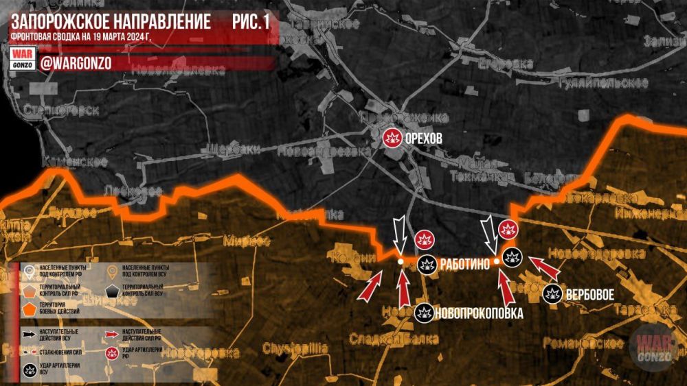 WarGonzo: ��������� ������ �� ���� 19.03.2024