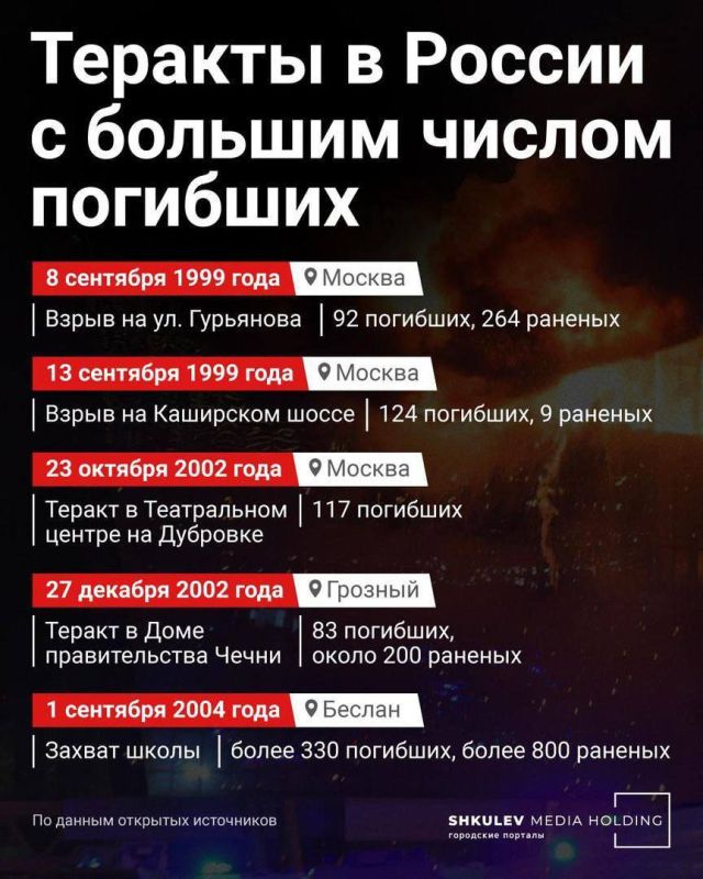 ������ � ������� ���� ����� ��� ���� ������ ����� ������� � ������� ����������� ������ ����� ��������